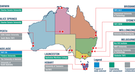 Image for Naval skills courses to be accredited nationwide
