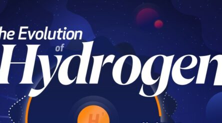Image for Hydrogen infographic – a big bang or fuel for the future?