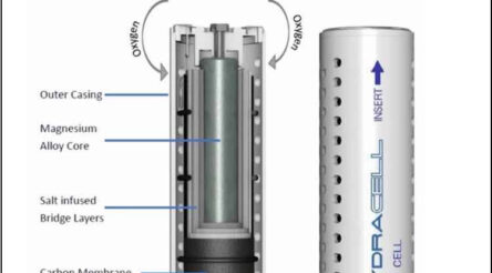 Image for Hyra Light seeks $5m to promote battery-alternative power source