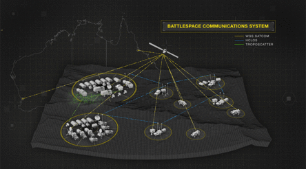 Image for Boeing Defence opens new Brisbane assembly facility