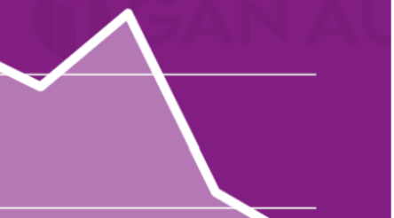 Image for Apprentice numbers hit by Covid-19 adding to training decline