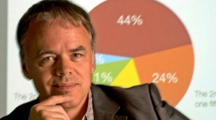 Image for Manufacturing Could Lead the Post-COVID Recovery