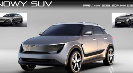 Image for Canberra to take the low road on electric vehicles