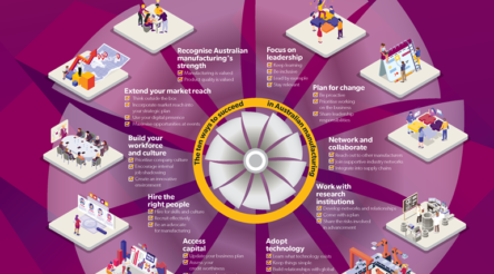 Image for AMGC announces weekly series of advice sessions for Australian manufacturers