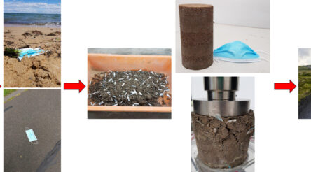 Image for RMIT engineers present a road to reusing billions of disposable masks