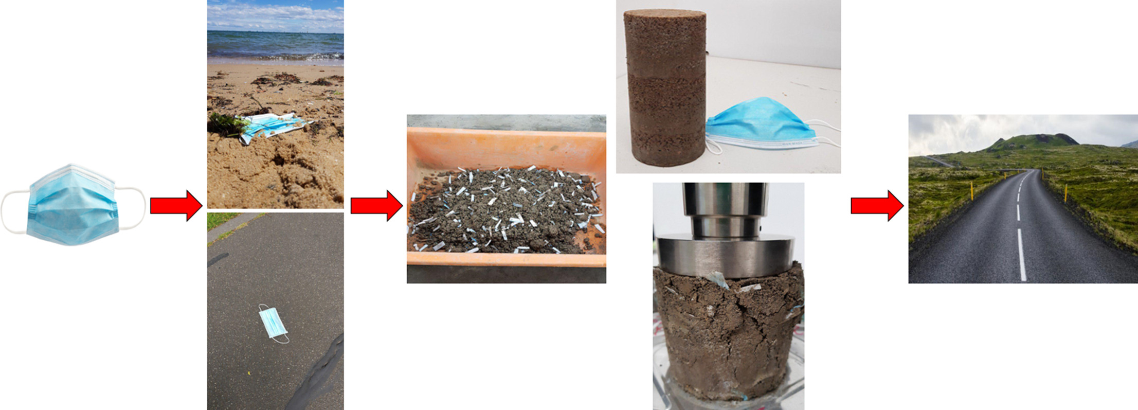 1-s2.0-S0048969721005957-ga1_lrg