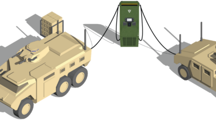 Image for Tritium selected for US Army EV development project