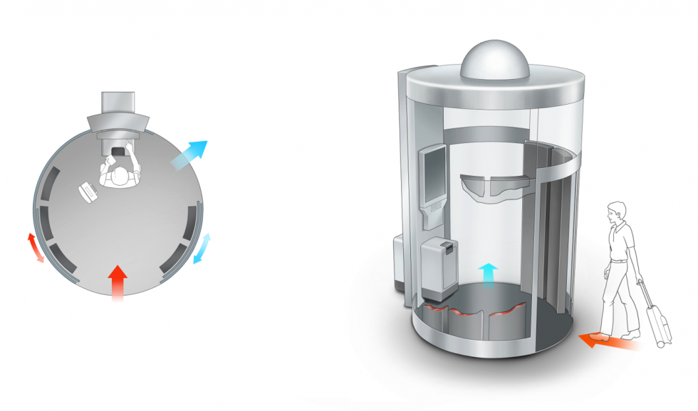 Self-Screening-System-980×577