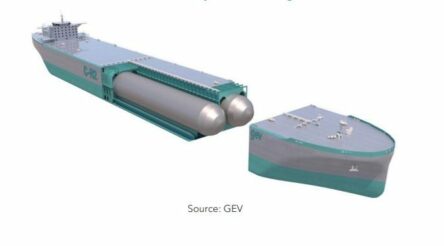 Image for New report shows “great potential” for shipping green hydrogen to Germany: Taylor