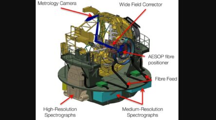 Image for Australia delivers critical subsystem for VISTA telescope