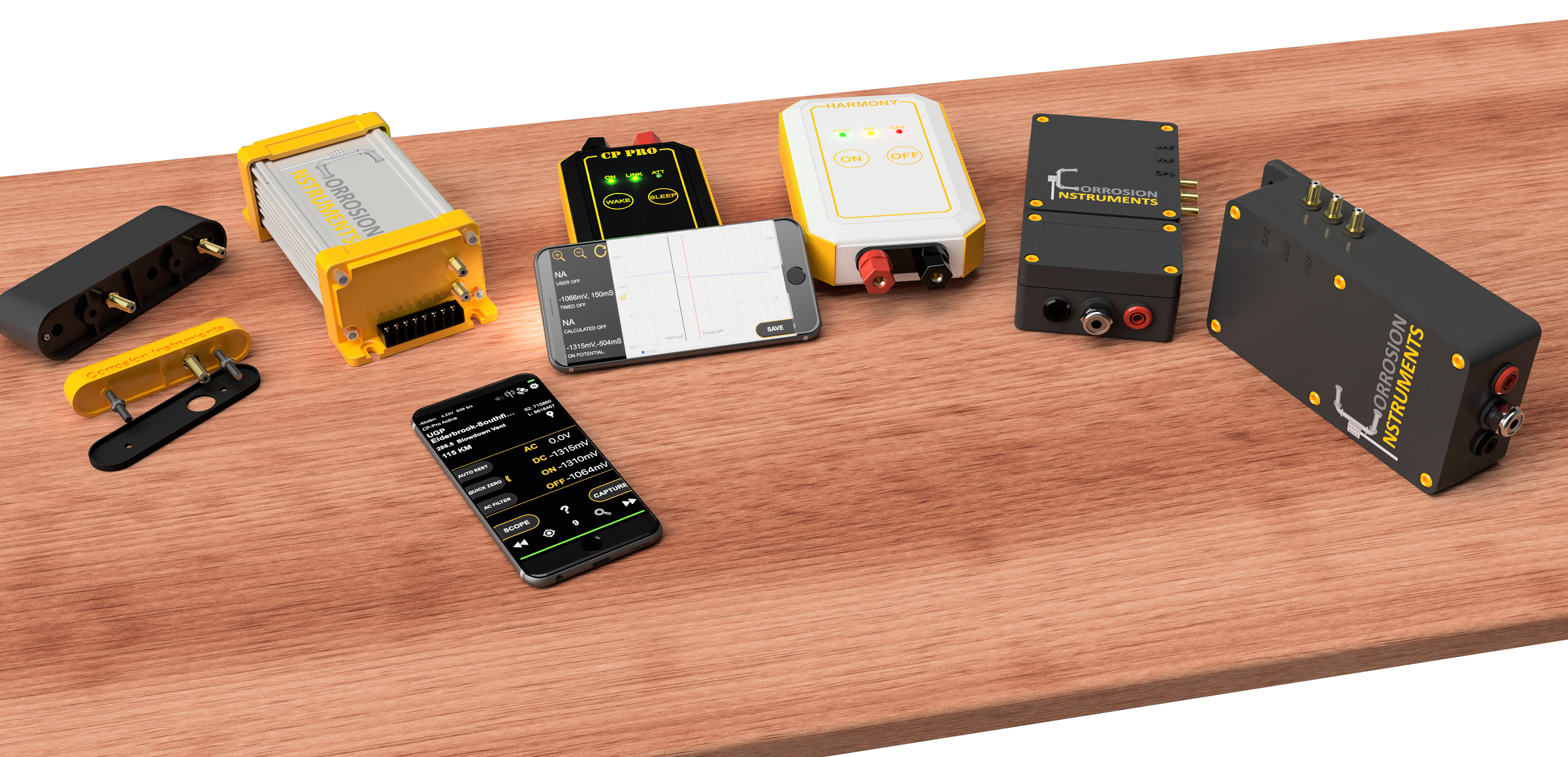 Corrosion Instruments products