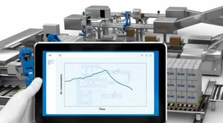 Image for Packaging, process and progress: series introduction