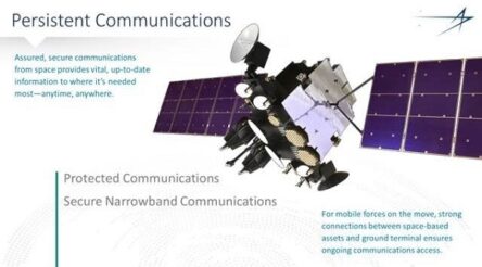 Image for Inovor to share Lockheed Martin JP9102  missions to space