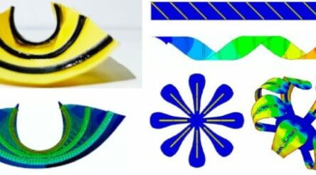 Image for Frontiers in additive manufacturing: 4D printing adds another dimension of possibilities