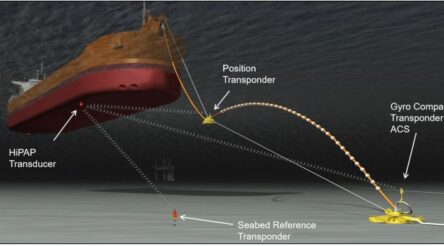 Image for HyEnergy project green hydrogen export ‘feasible’