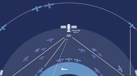 Image for Second US defence R&D contract for SpaceLink