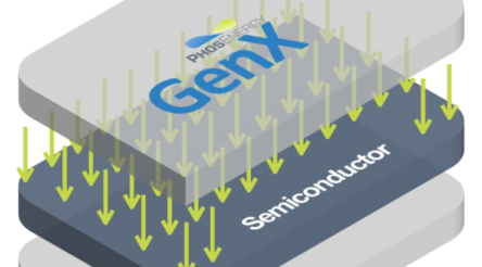 Image for Manufacturing news briefs — Stories you might have missed