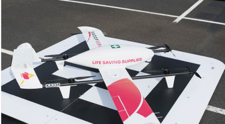 Image for Swoop Aero named Global Innovator by WEF