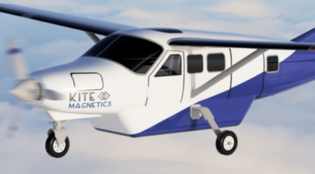 Image for Matching magnets with a market