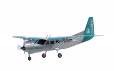 Image for 19 companies supported in CRC-P grants