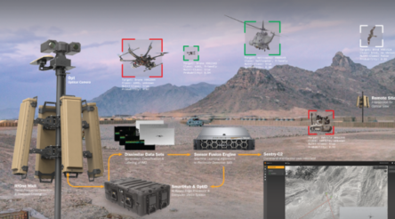 Image for Manufacturing news briefs — stories you might have missed