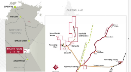 Image for Sun Cable diversifies to supply Tivan mineral processing business