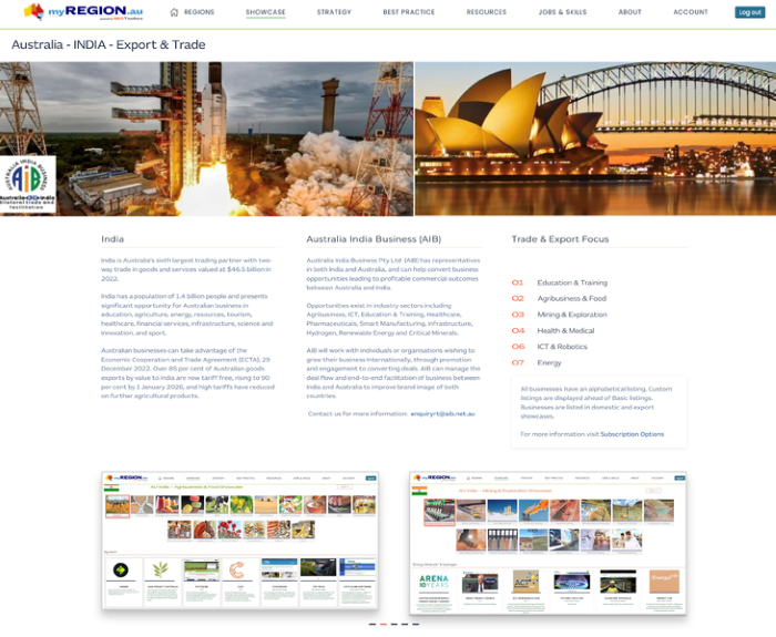 A new export and trade “shop window’ to India