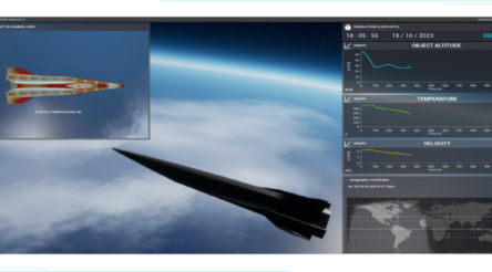Image for Hypersonix, Nominal Systems team up on digital twins