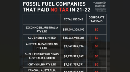 Image for Want to join the ‘no profit, no tax’ club?