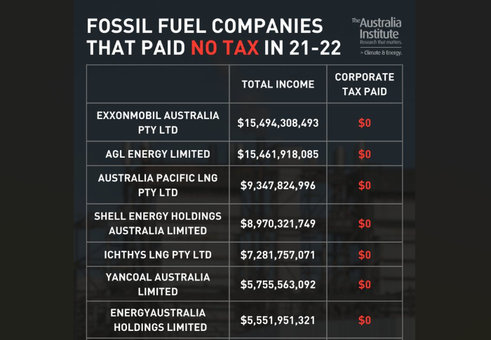 Want to join the 'no profit, no tax' club?