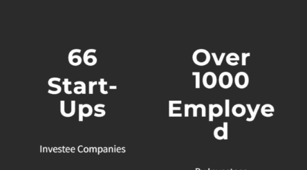 Image for Uniseed expands horizons, seeks new investment managers