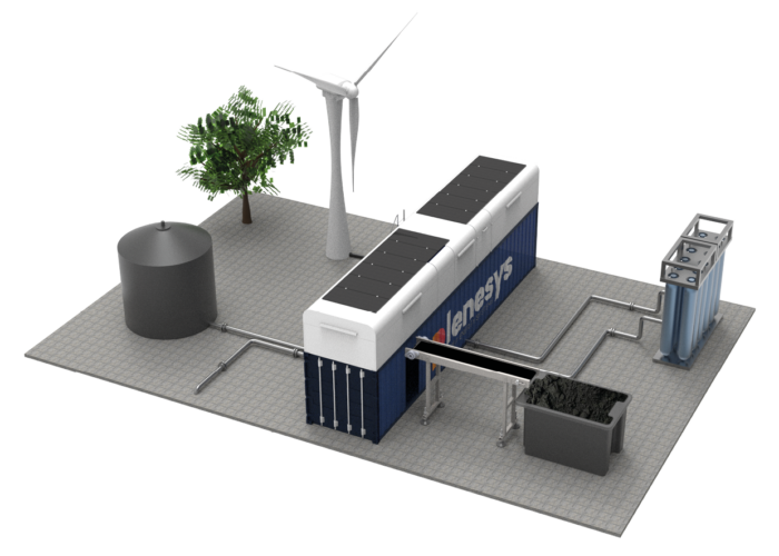 hyplasma-hydrogen-plenesys