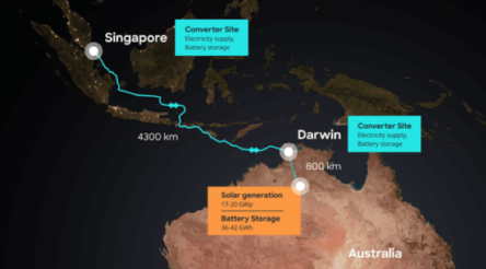 Image for Massive SunCable project gets environmental green light