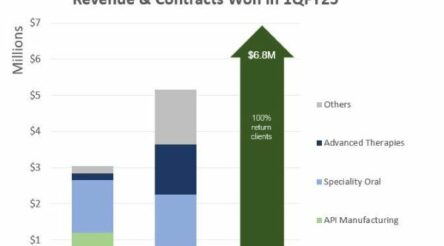 Image for IDT Australia revenue hits new high