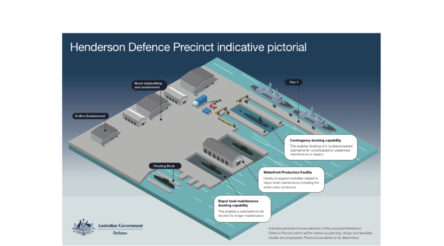 Image for WA defence precinct to deliver continuous naval shipbuilding