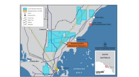 Image for Kookaburra Graphite Project could be first to market