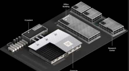 Image for State of quantum report’s rosy picture of progress