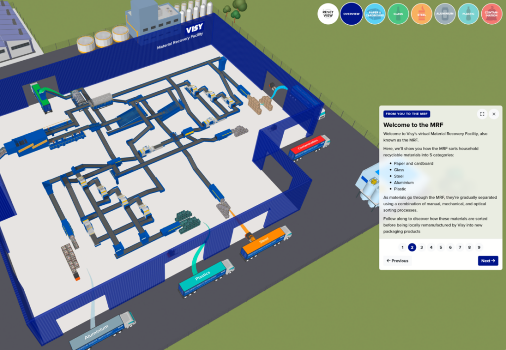 Visy unveils new virtual MRF on Global Recycling Day