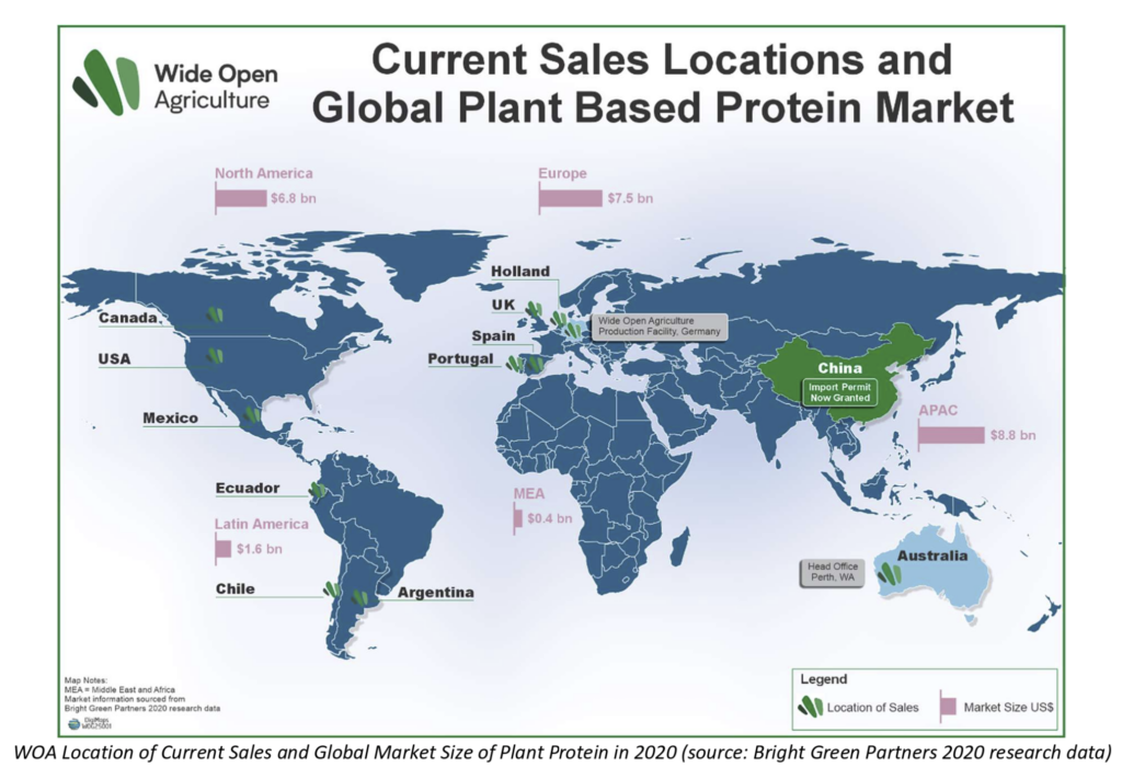 Wide Open Agriculture expands global reach with lupin protein sales