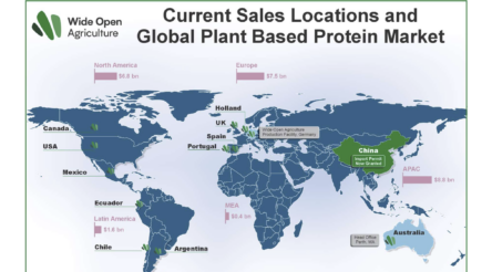 Image for Wide Open Agriculture expands global reach with lupin protein sales