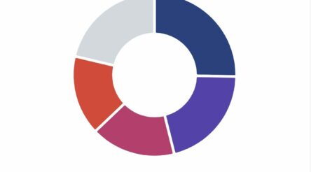 Image for Australian cured meat industry faces health-conscious shift