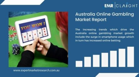 Image for Australia’s Online Casino & Betting Market Sees Record Growth in 2024–2025 Driven by Mobile and Digital Platforms