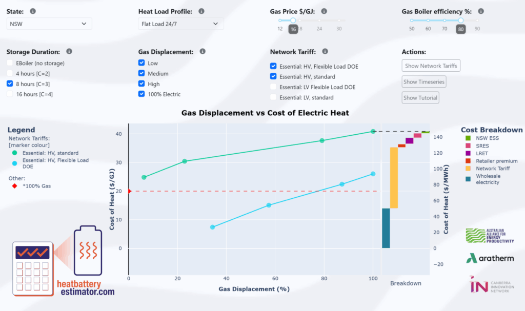 Free Heat Battery Estimator tool released