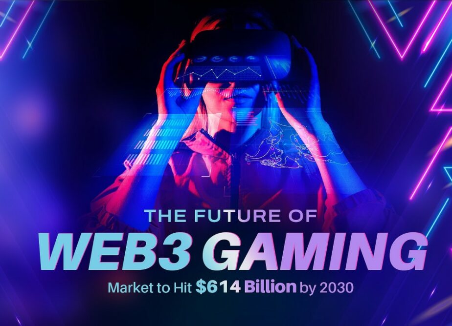 Image for The Future of Web3 Gambling Platforms